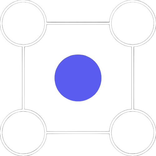 ADLS PPC Management